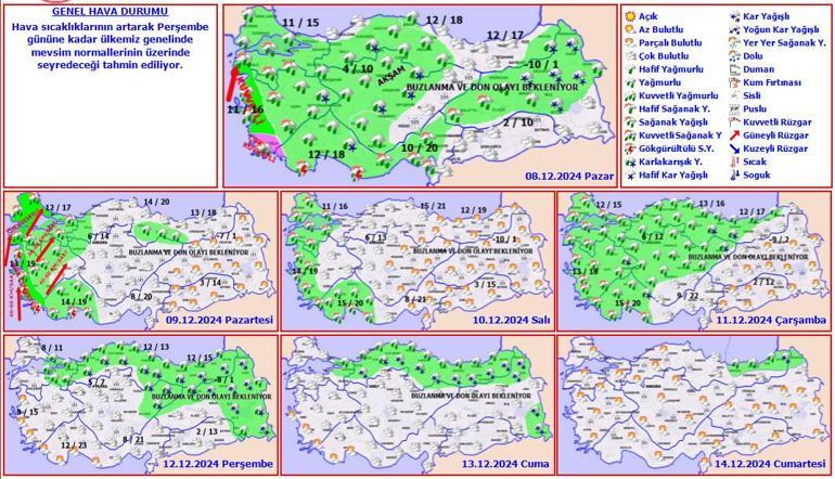 Meteoroloji Uyarısı